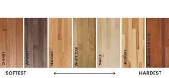 hardwood floors white oak flooring