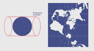 Cylindrical Projection Mercator Transverse Mercator And