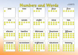 Number Words Teaching Resources And Printables Sparklebox