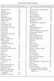 58 High Quality Printable Low Glycemic Index Food List