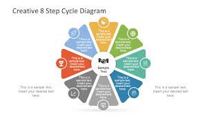 Cycle Diagram Templates For Powerpoint
