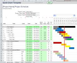 Excel Template Gantt Chart 2010 Printable Schedule Template