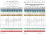 Course Information - Fire Ridge Golf Club | Grafton, WI | Public ...