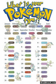 What Is Your Pokemon Type Breakbrunch