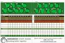Baraboo Country Club - Course Profile | Wisconsin State Golf