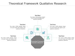 theoretical framework qualitative