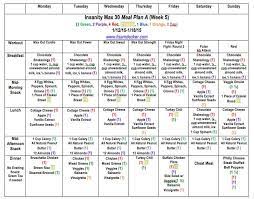 Insanity Max 30 Meal Plan