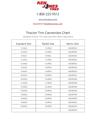 pdf tractor tire conversion chart