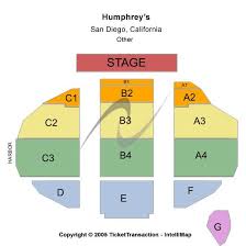 Humphreys Concerts By The Bay Seating Chart Other Section