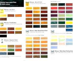 Water Based Stain Colors Justfeatured Co