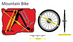 bike box alan technical information