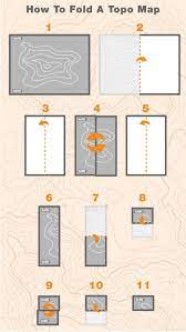 how to correctly fold a topographic map