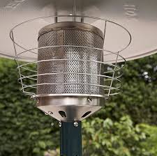 Uk S Best Patio Heaters Rated On