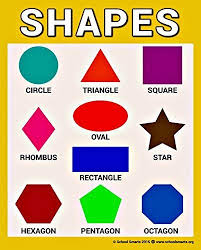 Shapes Chart By School Smarts Fully Laminated Durable Material Rolled And Sealed In Plastic Poster Sleeve For Protection Discounts Are In The