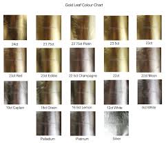 Gold Leaf Color Chart