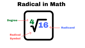 Dividing Radicals Exponents Radicals