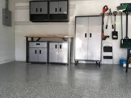 concrete floor coating omaha garage