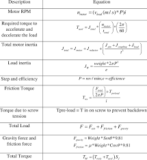 equations for stepper motor torque