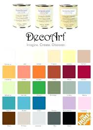 Home Depot Paints Colors Academyawardsz Co