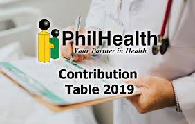 Philhealth Contribution Table And Payment Schedule For 2019