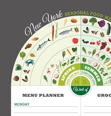 Seasonal Food Meal Planner For New York