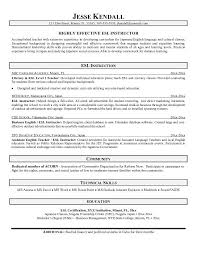 cheap cover letter ghostwriting site for mba what is conclusion in     