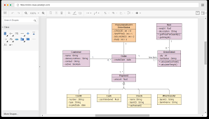 It is diagrammed like a word, with a vertical line preceding it, but it stands on a second, raised, baseline. Free Class Diagram Tool