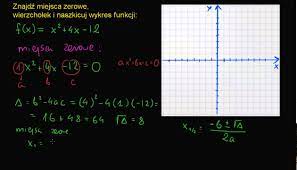 Wykres funkcji kwadratowej: miejsca zerowe i wierzchołek - YouTube
