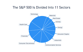 the s p 500 a complete guide for