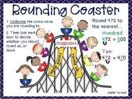 Rounding Coaster Anchor Chart