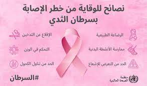 ما هي أعراض سرطان الثدي وطرق علاجه والوقاية منه؟ | الميادين