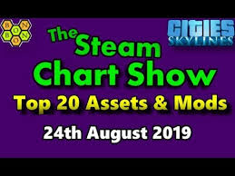 Top 20 Assets And Mods Cities Skylines Steam Chart 24th August 2019 I065
