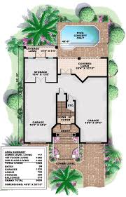 Architectural Designs House Plans