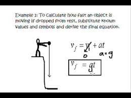 Physics Tutorial How To Solve A