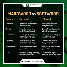 hardwood vs softwood unraveling the