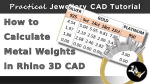 precious metal weights in rhino 3d cad