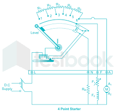 dc motor starter mcq free pdf