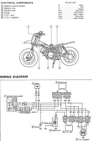 Color motorcycle wiring diagrams for classic bikes, cruisers,japanese, europian and domestic.electrical ternminals, connectors and keep checking back for links on how to's, wiring diagrams, and other great information. Yamaha Pw50 Wiring Diagram Troubleshoot Electrical Issues
