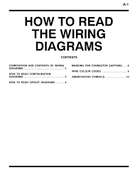 Circuit or schematic diagrams consist of symbols representing physical components and lines representing wires or electrical conductors. How To Read The Wiring Diagrams