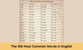 the 100 most common words in english pdf