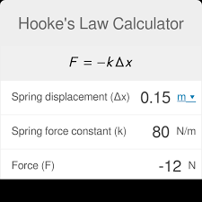 Hooke S Law Calculator