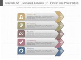 Example Of It Managed Services Ppt Powerpoint Presentation