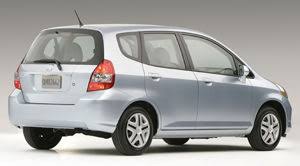 Find specifications for every 2007 honda fit: 2007 Honda Fit Specifications Car Specs Auto123