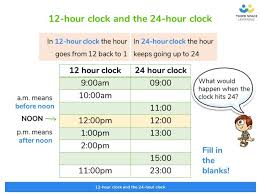What Is The 12 Hour And 24 Hour Clock