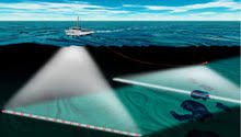 how multibeam sonar works