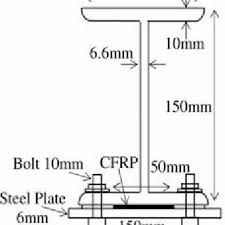 cross sectional of steel i beam