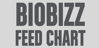 Biobizz Feed Chart Download Yours Growell Hydroponics