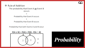 prolity rule of addition and