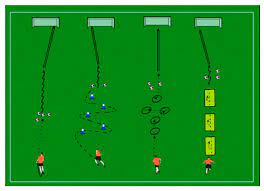 circuit football training