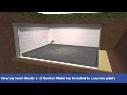 External Basement Waterproofing New